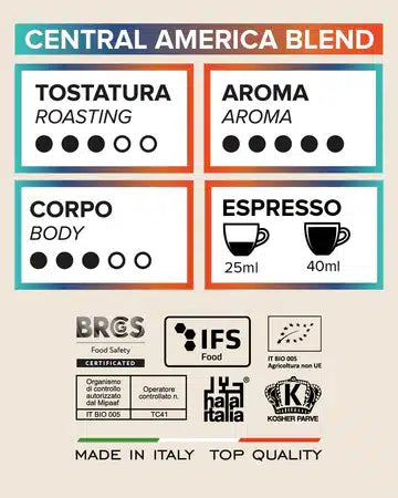 Tostini - Central American Blend - Kaffeebohnen