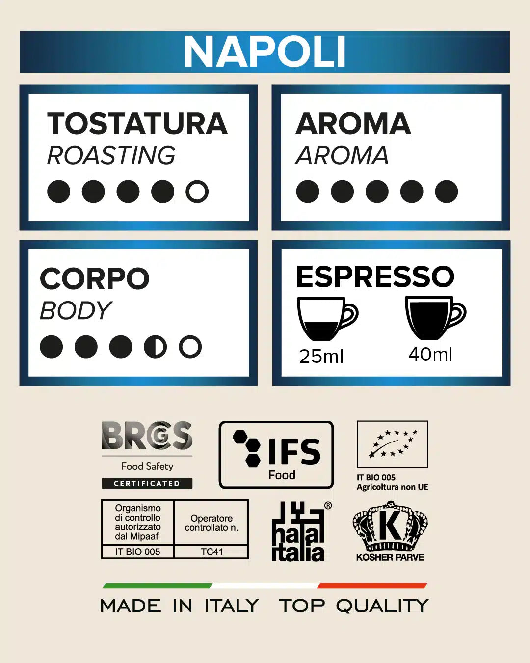 Tostini – Napoli Filterkaffee – Gemahlener Kaffee (250 g)