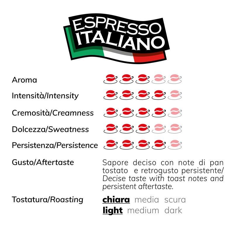 Zicaffè – Espresso Italiano – Whole Coffee Beans (1000 g)