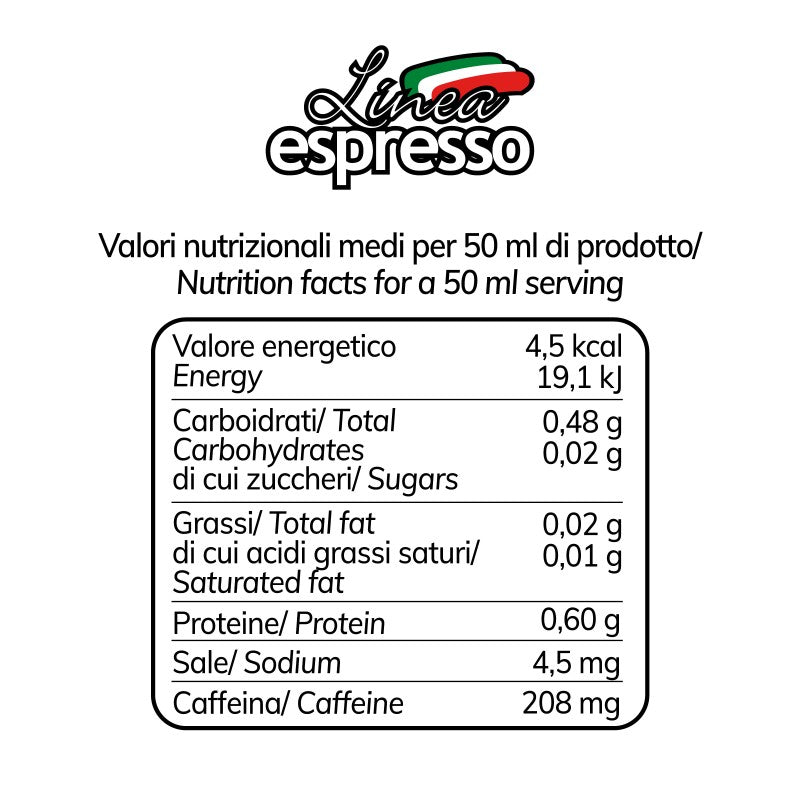 Zicaffè Linea Espresso – Kaffee für Siebträger