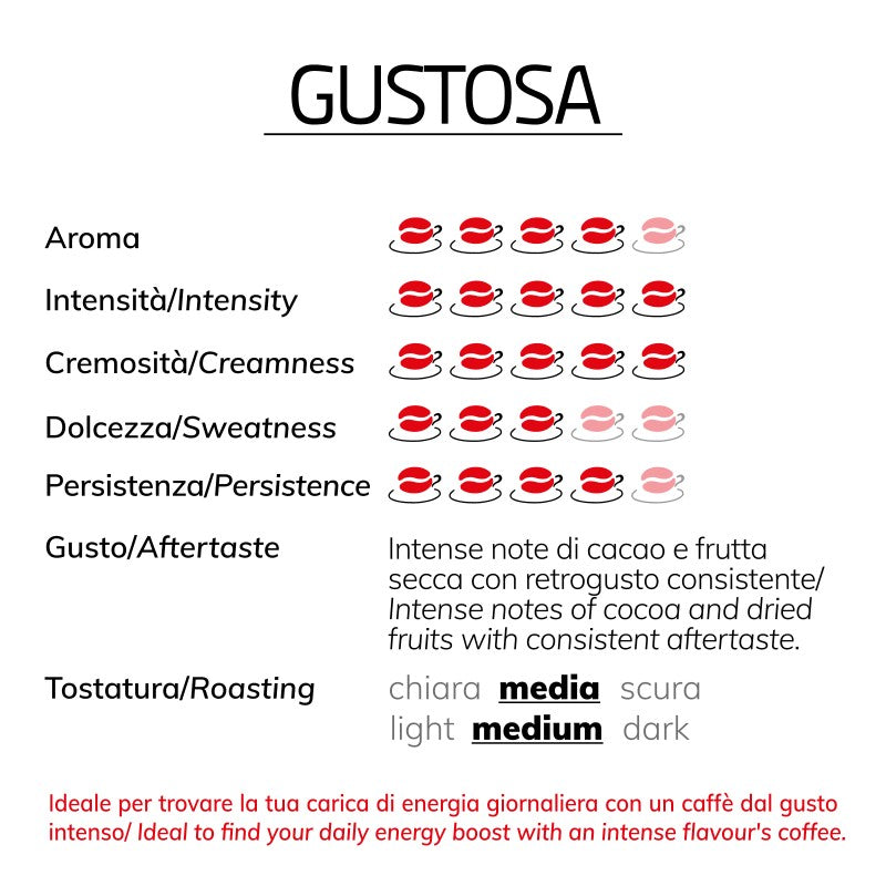Zicaffé – Gustosa – Gemahlener Kaffee (250 g) MHD 12/2026